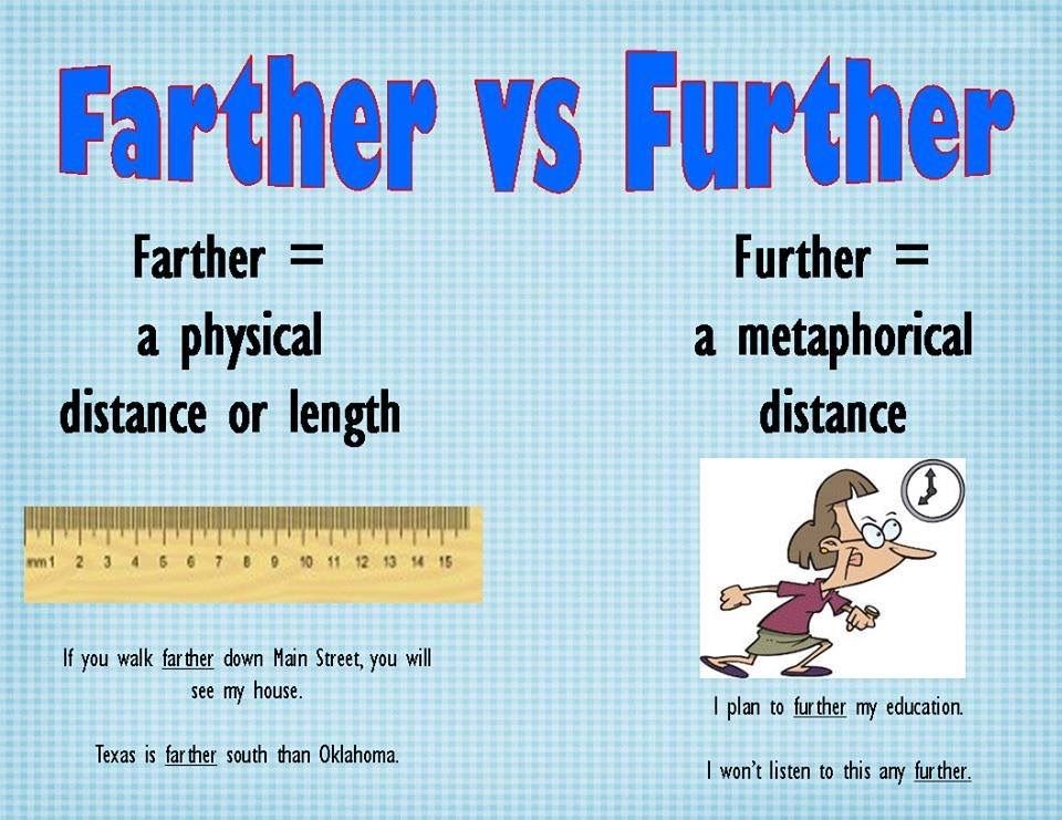 farther vs further